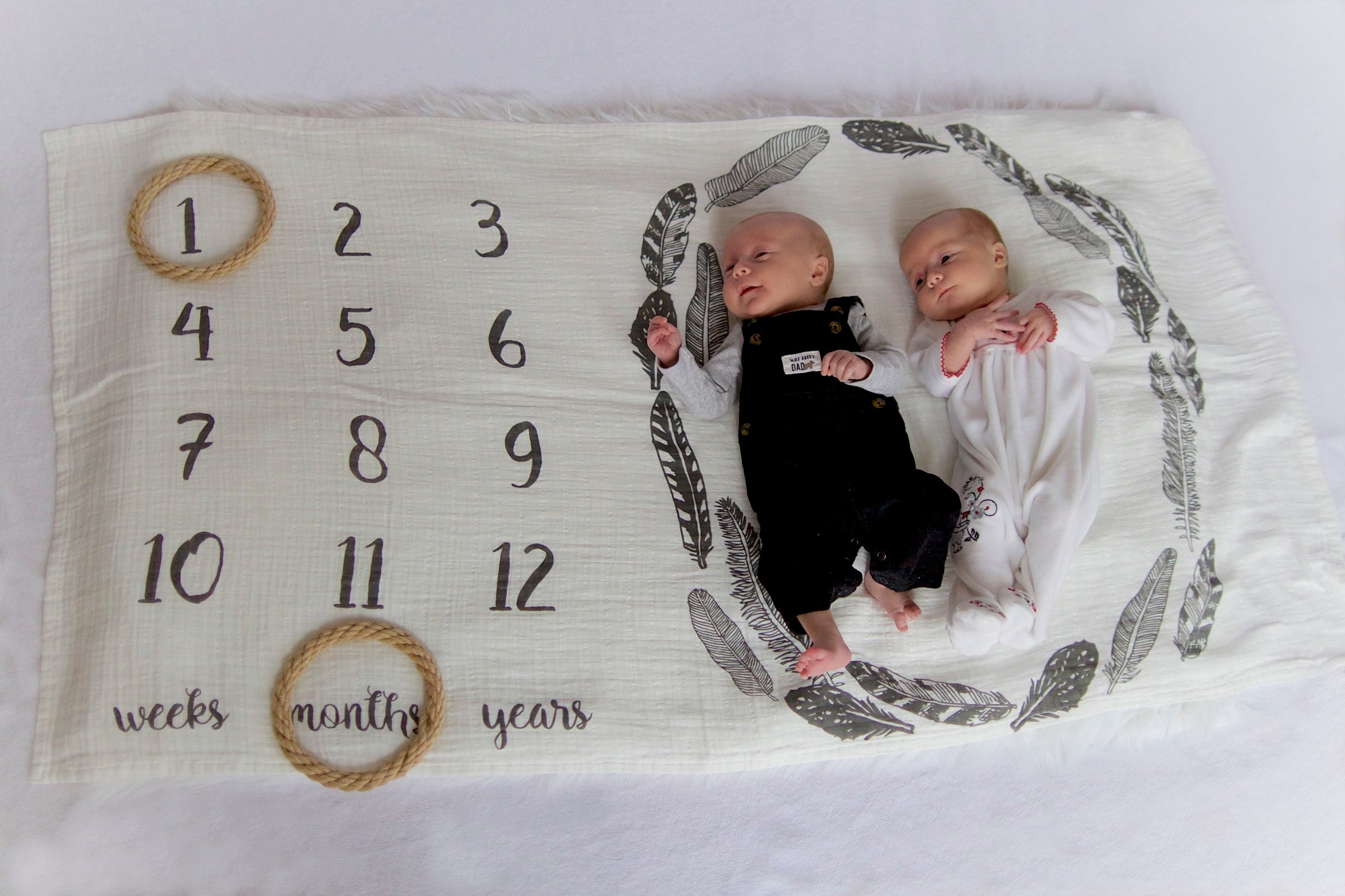 Milestone Blankets